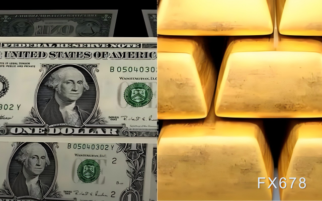 exness官网:美指亮剑，收益率先撤，黄金4871高地独自面对空头围猎
